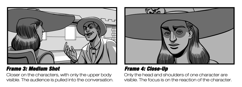 Storyboarding with the rule of thirds. _ Storyboards by storyboard