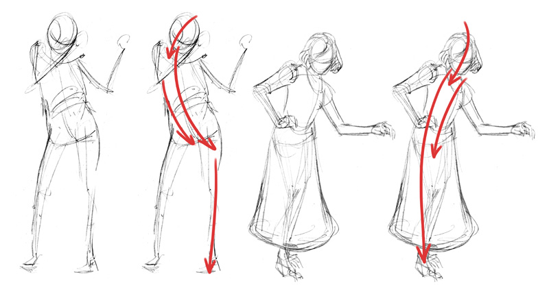 Figure Drawing - The Benefits of Gesture